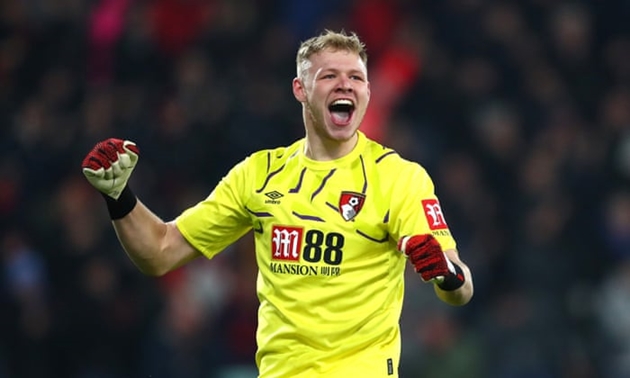 Bournemouth's Aaron Ramsdale tests positive after 'shopping trip' - Bóng Đá