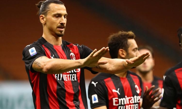 Ibrahimovic đòi lương 7 triệu euro ở AC Milan - Bóng Đá