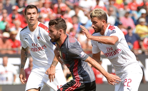 AC Milan toang mạnh: 1 cầu thủ nhiễm COVID-19, nguy cơ bị xử thua ở Europa League - Bóng Đá