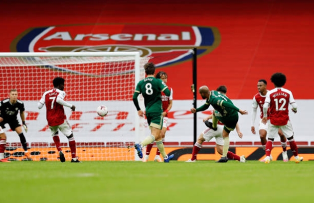 TRỰC TIẾP Arsenal 2-1 Sheffield United (H2): McGoldrick lập siêu phẩm - Bóng Đá