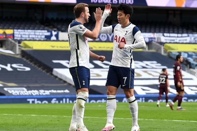 Kane & Son equal all-time Premier League goalscoring record with strike for Tottenham vs Leeds - Bóng Đá