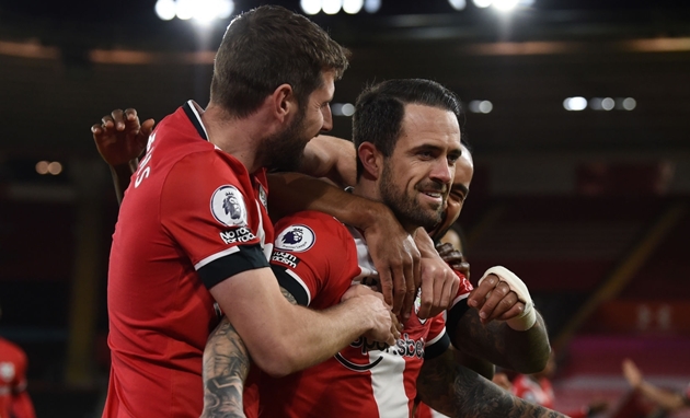 Thống kê trận Southampton - Liverpool - Bóng Đá