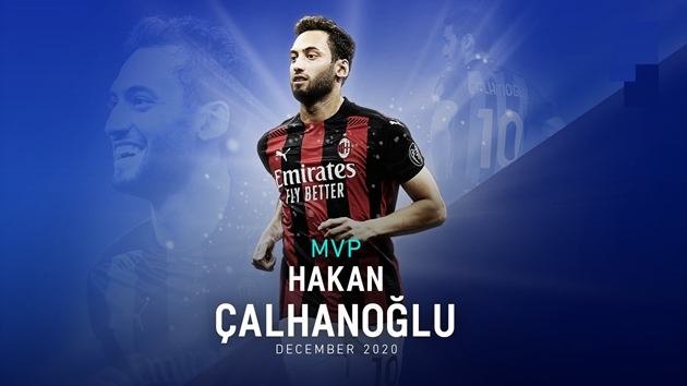 CHÍNH THỨC: Hakan Calhanoglu xuất sắc nhất tháng 12/2020 - Bóng Đá