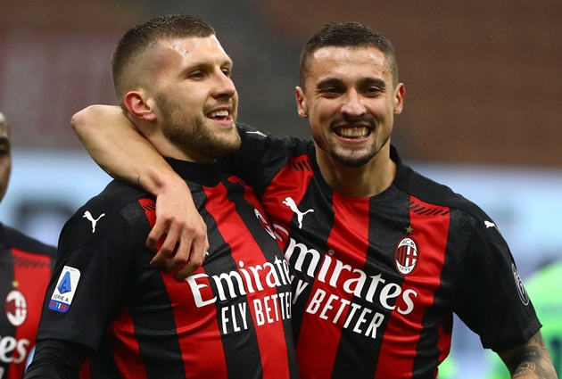 Rebic và Krunic nhiễm COVID-19 - Bóng Đá