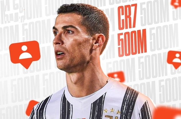 Ronaldo cán mốc 500 triệu người follow trên mạng xã hội - Bóng Đá