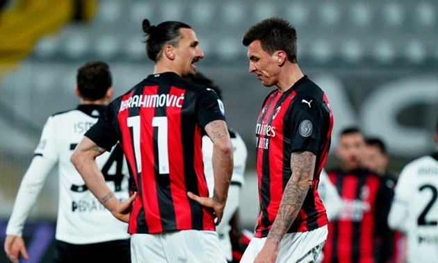Ibra bật khóc khi Milan thua thảm - Bóng Đá