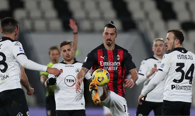 Ibra bật khóc khi Milan thua thảm - Bóng Đá