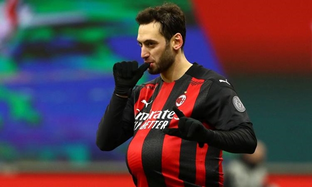 Hakan Calhanoglu nhận lương 3,9 triệu euro mỗi mùa tại Milan - Bóng Đá
