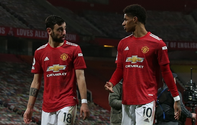 Marcus Rashford admits only Europa League glory will save Manchester United from another disappointing season - Bóng Đá