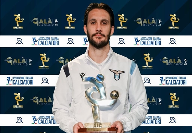 Đội hình tiêu biểu Serie A 2019-2020 - Bóng Đá