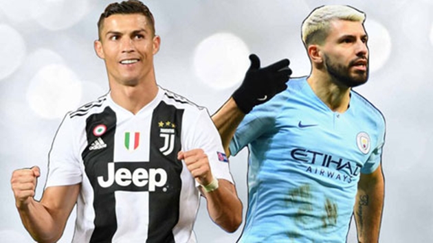 Điều gì sẽ xảy ra nếu Aguero gia nhập Juventus? - Bóng Đá