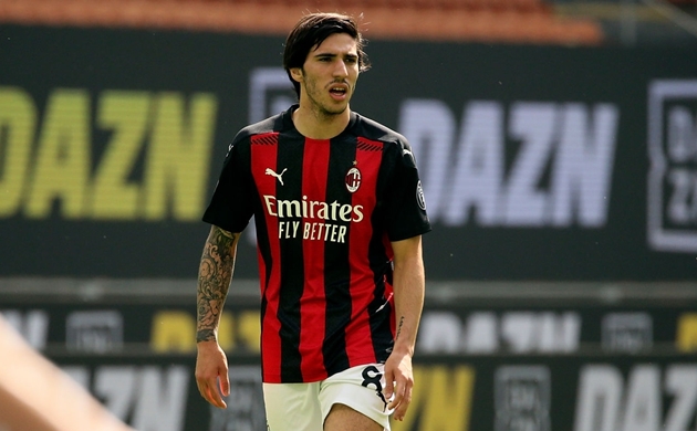 10 cầu thủ hết hạn hợp đồng với Milan vào tháng 6/2021 - Bóng Đá