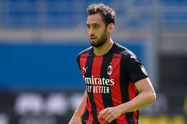 10 cầu thủ hết hạn hợp đồng với Milan vào tháng 6/2021 - Bóng Đá