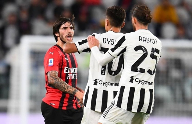 AC Milan: Khi niềm tin đã mất - Bóng Đá