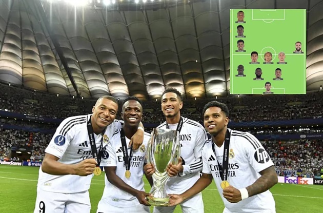 Meme thành hiện thực: Real Madrid 'nghiêng trái' ở Mallorca