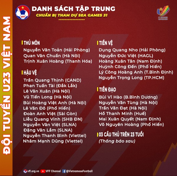 5 điều rút ra từ danh sách U23 Việt Nam chuẩn bị cho SEA Games 31 - Bóng Đá