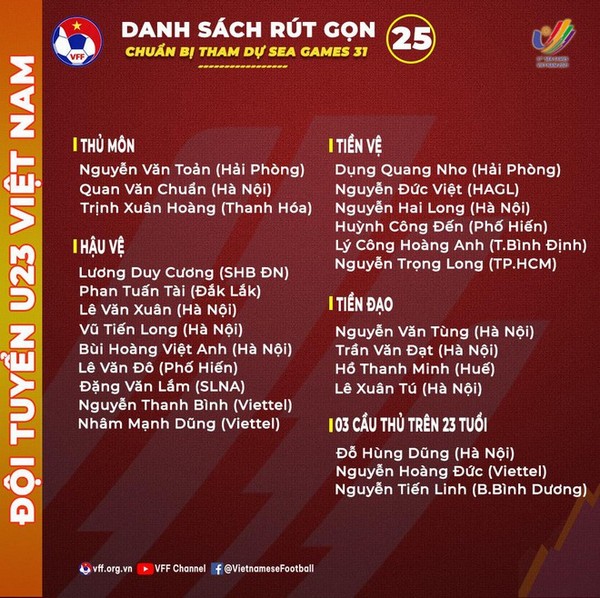 5 điều rút ra từ danh sách U23 Việt Nam dự SEA Games 31 - Bóng Đá