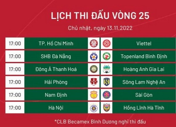 Vòng 25 V-League: Tân vương lộ diện; Tử chiến tại Thiên Trường - Bóng Đá