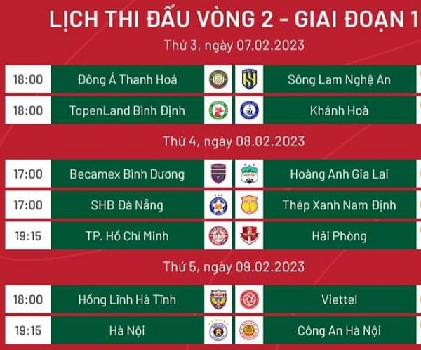 Vòng 2 V-League: Giải mã kẻ thách thức; Hung thần của HAGL - Bóng Đá