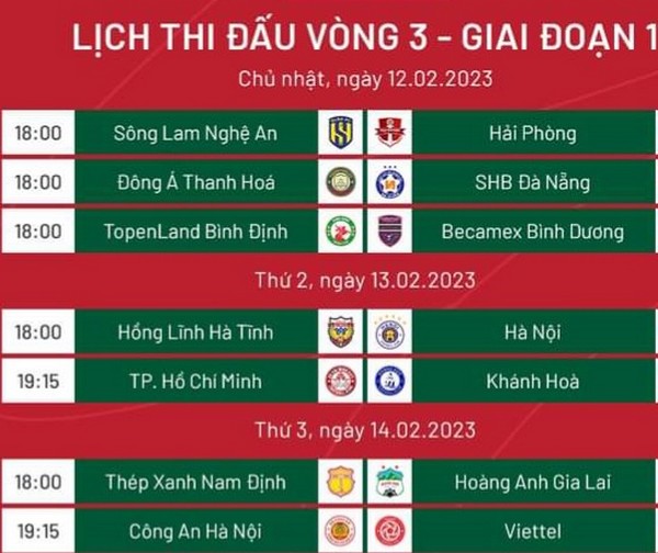 Vòng 3 V-League: Hiểm địa chờ HAGL; CAHN cảm nhận sự khắc nghiệt - Bóng Đá