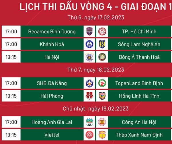 Vòng 4 V-League: HAGL quyết chiến CAHN; ĐKVĐ Hà Nội bứt phá - Bóng Đá