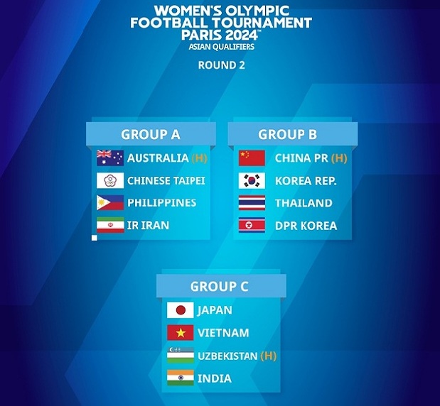 Man United chú ý đến SEA Games 32; Indonesia dọa kiện Thái Lan lên FIFA - Bóng Đá