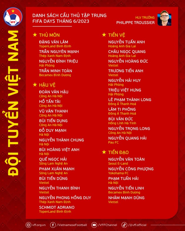 CHÍNH THỨC: Danh sách hội quân tháng 6 của ĐT Việt Nam  - Bóng Đá