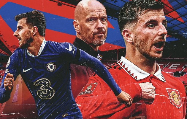 Erik ten Hag bất mãn Man Utd - Bóng Đá