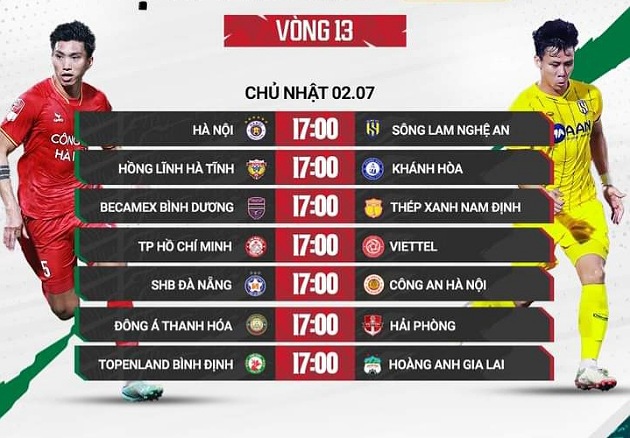 Vòng 13 V-League: HAGL tử chiến; Bom tấn Filip Nguyễn, Quang Hải ra mắt? - Bóng Đá