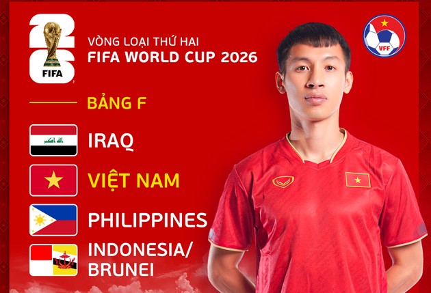 3 điều rút ra từ kết quả bốc thăm VL World Cup của ĐT Việt Nam - Bóng Đá