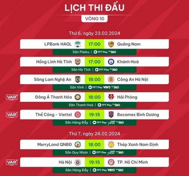 Vòng 10 V-League: Chung kết đỉnh, đáy; Kiatisuk tiếp tục 'tuần trăng mật' - Bóng Đá