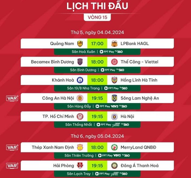 Vòng 15 V-League: Người dẫn đầu bứt phá; Nhà ĐKVĐ bám đuổi - Bóng Đá