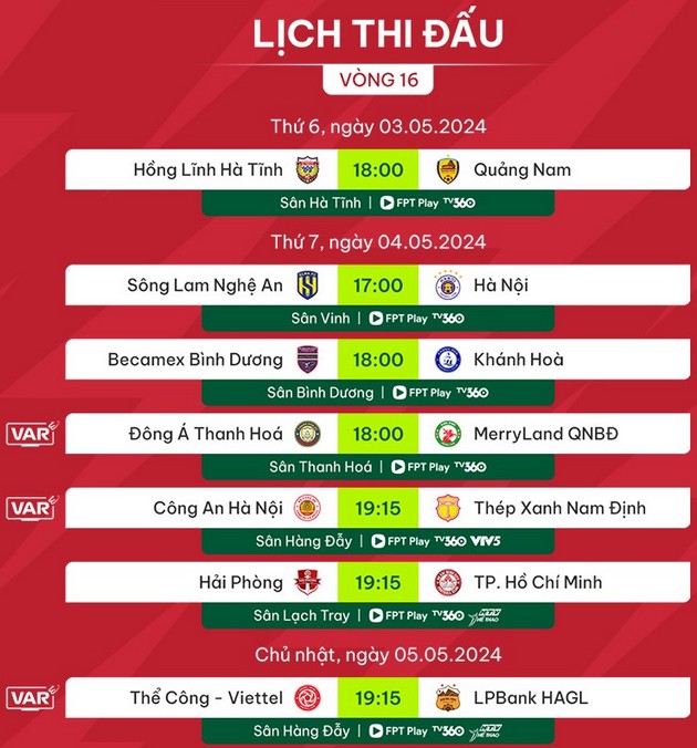 Vòng 16 V-League: Đại chiến đỉnh bảng; HAGL ôm hận - Bóng Đá