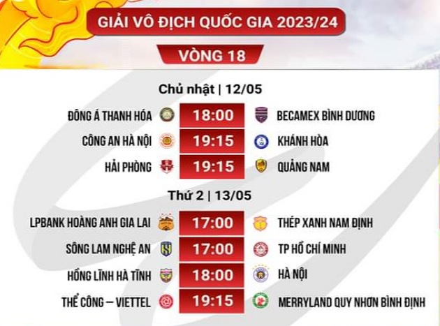 Vòng 18 V-League: HAGL gặp thử thách cực đại; Cơn giận dữ của CAHN - Bóng Đá