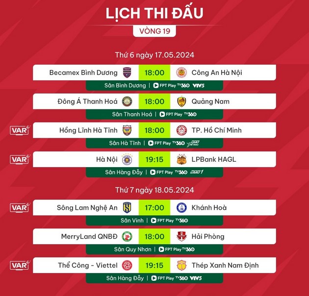 Vòng 19 V-League: Chờ HAGL đại phá Hàng Đẫy; CAHN và 'siêu cò' Đại ra tay - Bóng Đá