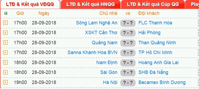 17h00 ngày 27/09, Quảng Nam vs Than Quảng Ninh: Gỡ gạc lại danh dự - Bóng Đá