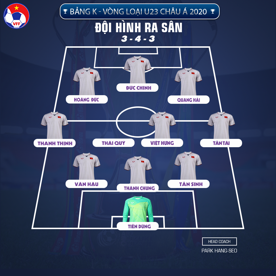 Sau trận U23 Việt Nam - Bóng Đá