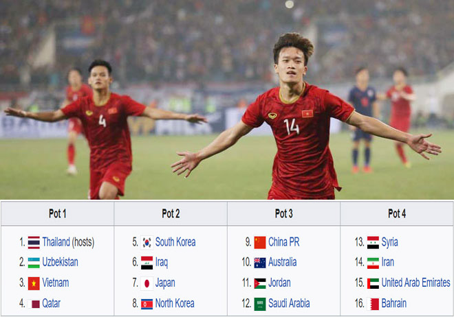 Điểm tin bóng đá Việt Nam sáng 21/04: Báo châu Á lên tiếng về khiếu nại hạt giống của U23 Việt Nam - Bóng Đá