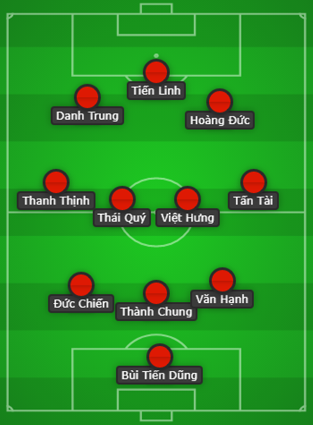 Đâu là đôi hình tối ưu của U23 Việt Nam khi xuất hiện Việt kiều Martin Lo? - Bóng Đá