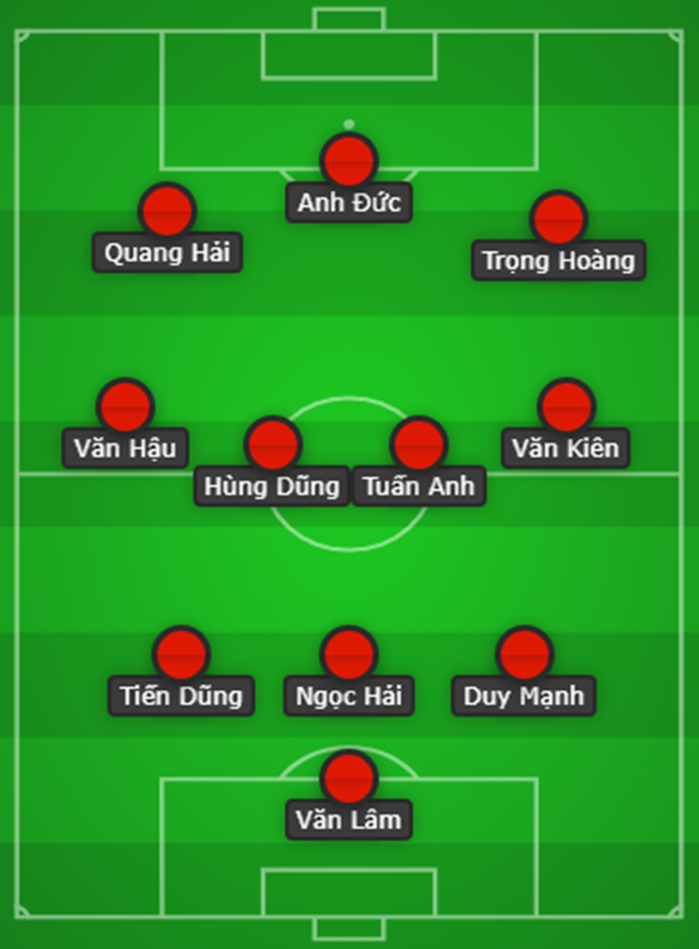 Đây rồi, đội hình ĐT Việt Nam đấu ĐT Thái Lan: Có Tuấn Anh, vắng Công Phượng - Bóng Đá