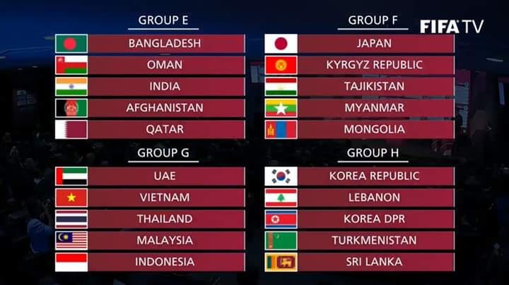 NÓNG: ĐT Việt Nam chung bảng Thái Lan, Malaysia tại vòng loại World Cup 2022 - Bóng Đá