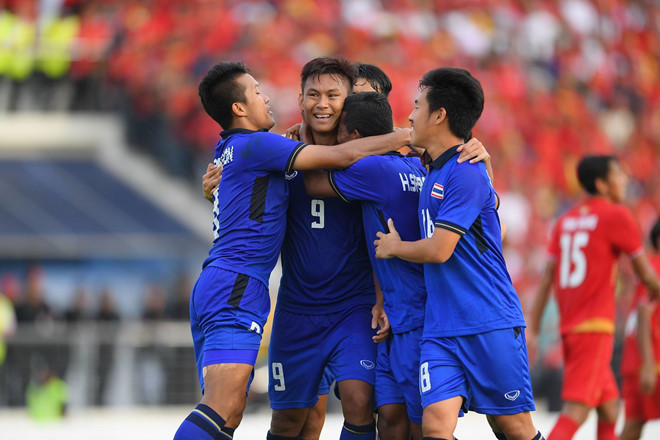 Thái Lan gọi sao trẻ Fulham về chuẩn bị cho SEA Games 30 - Bóng Đá