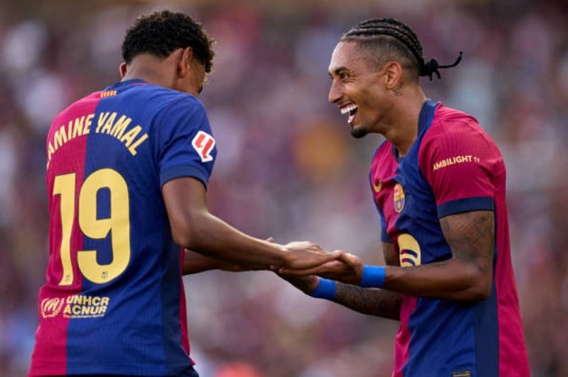 Ảnh bài viết Cuộc đua song mã: Arsenal và Liverpool tranh giành Raphinha