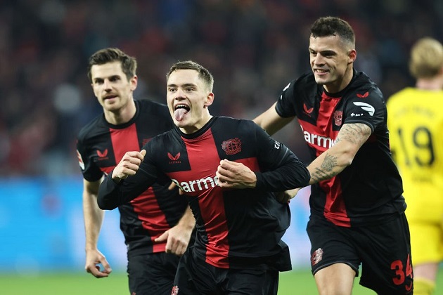 Man City tham vọng chiêu mộ Florian Wirtz trong tháng 1