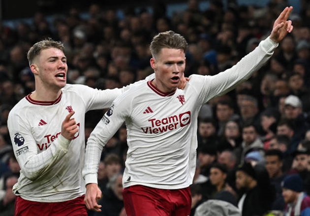 Ảnh bài viết Sợ Luật Công bằng tài chính, Man Utd bán gấp Scott McTominay