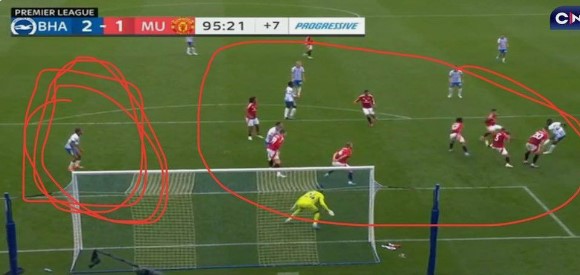 Ảnh bài viết Tư duy phòng ngự thời Ten Hag