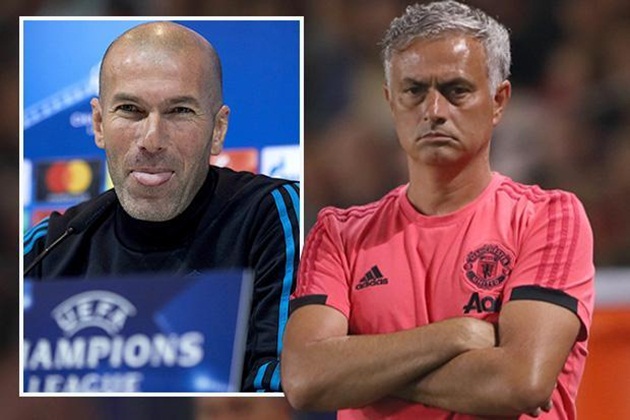 SỐC: 74% người hâm mộ không tin Mourinho trụ được đến cuối mùa giải tới - Bóng Đá