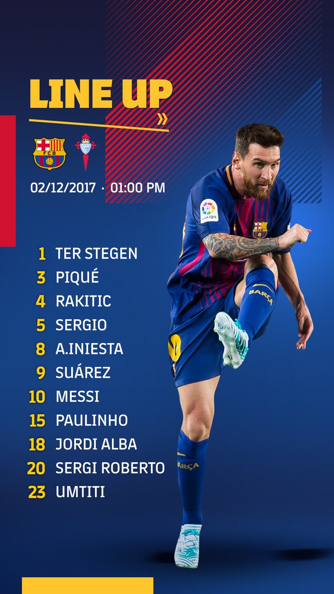 TRỰC TIẾP Barcelona vs Celta Vigo: Đội hình dự kiến - Bóng Đá