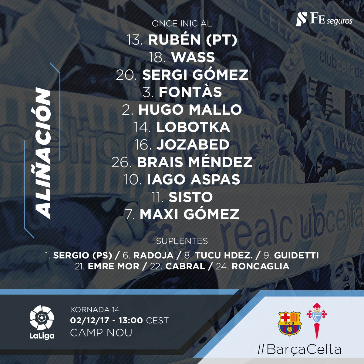 TRỰC TIẾP Barcelona vs Celta Vigo: Đội hình dự kiến - Bóng Đá