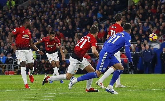 TRỰC TIẾP Cardiff City 0-1 Man Utd: Rashford sút phạt thành bàn (H1) - Bóng Đá